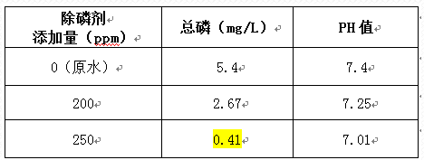 深圳市長隆科技有限公司
