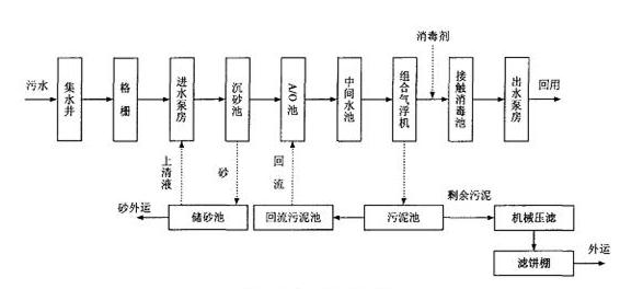 深圳市長隆科技有限公司