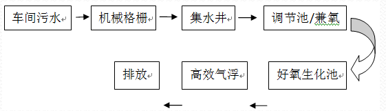 深圳市長(zhǎng)隆科技有限公司