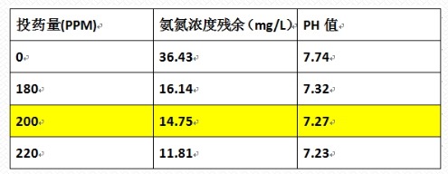 深圳市長隆科技有限公司