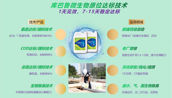 庫巴魯低溫菌劑